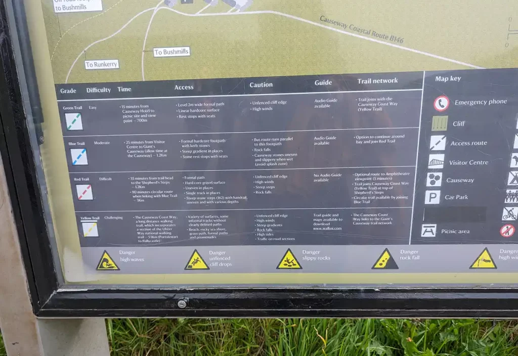 A sign showing details of the four walking trails that visitors can take